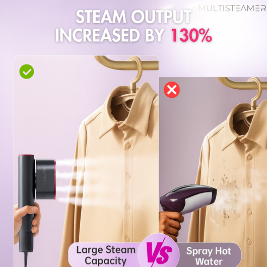 MULTISTEAMER Portable Handheld Iron and Steamer